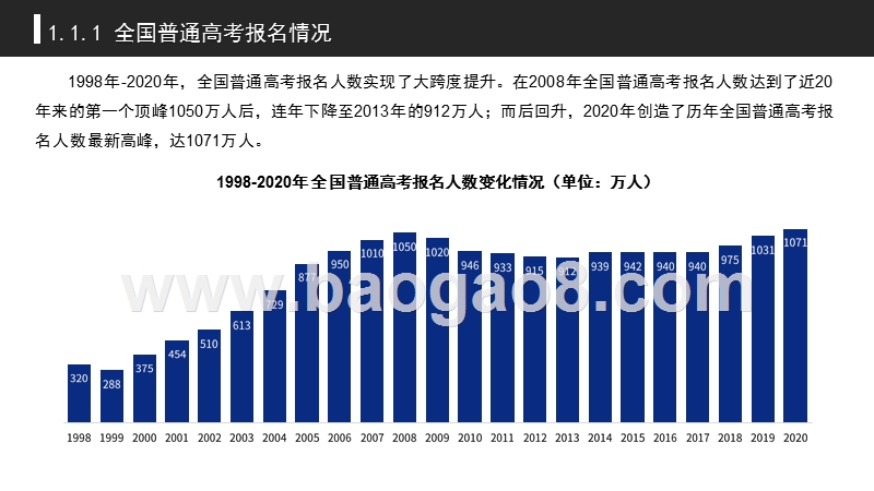 2020-2021中国高考热门本科专业类排名及解读报告.pptx_第4页