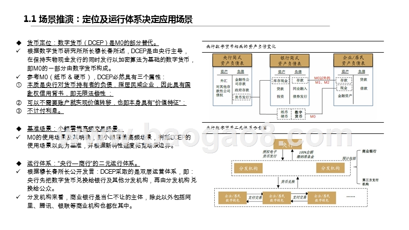 2020-2021数字货币未来生态发展分析报告.pptx_第5页
