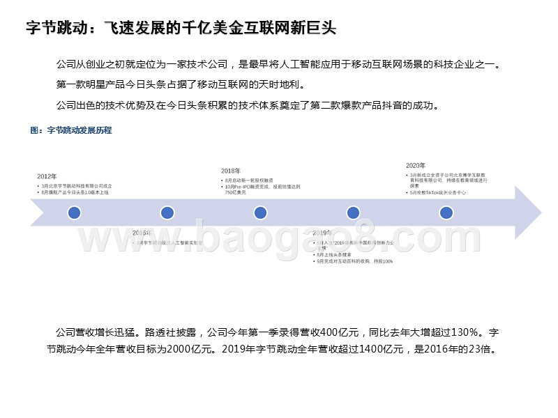 2020-2021互联网商业模式创新研究报告.pptx_第5页