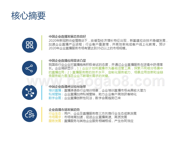 2020-2021中国企业直播应用场景趋势研究报告.pptx_第2页