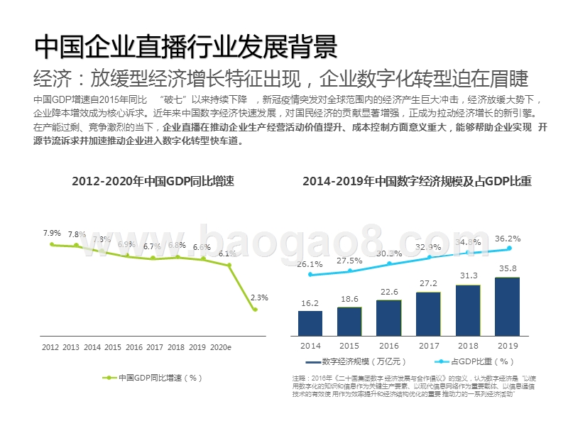 2020-2021中国企业直播应用场景趋势研究报告.pptx_第5页