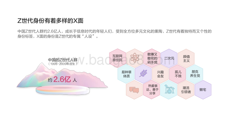 Z世代趋势美妆消费洞察报告.pdf_第5页