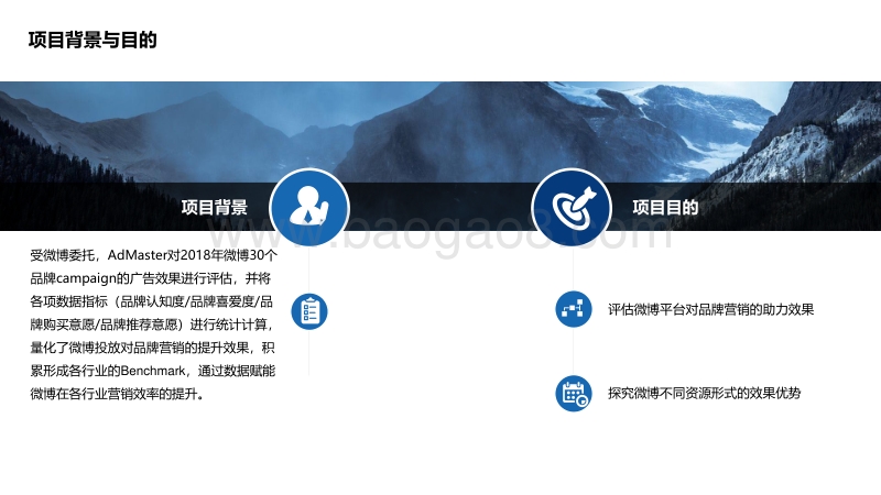 2018微博营销价值白皮书.pdf_第3页
