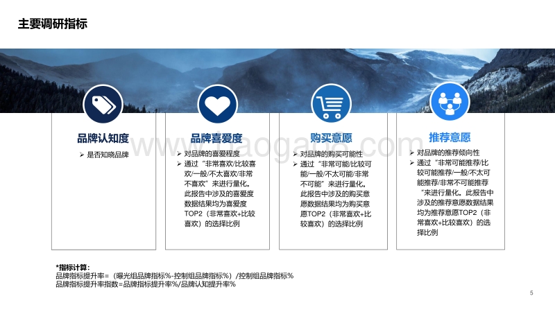 2018微博营销价值白皮书.pdf_第5页