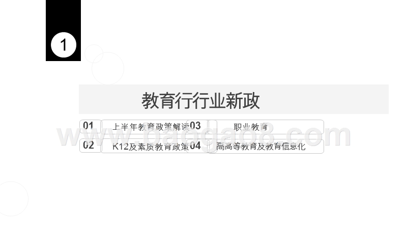 2020-2021中国教育⾏行业投融资分析报告.pptx_第3页