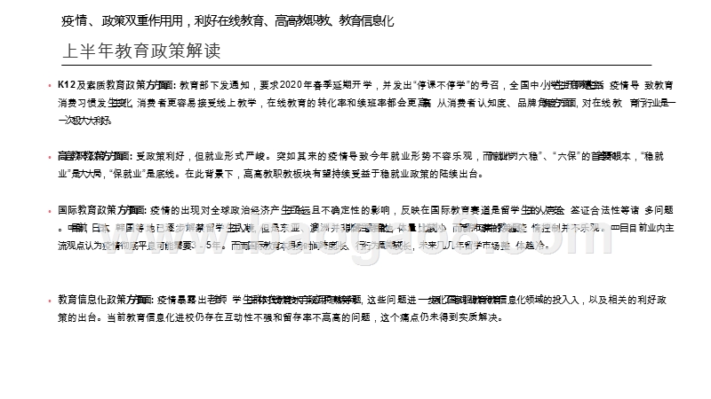 2020-2021中国教育⾏行业投融资分析报告.pptx_第5页