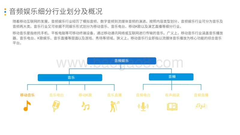 2020中国移动音乐市场年度分析.pdf_第4页