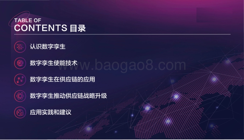 数字孪生供应链白皮书.pdf_第3页