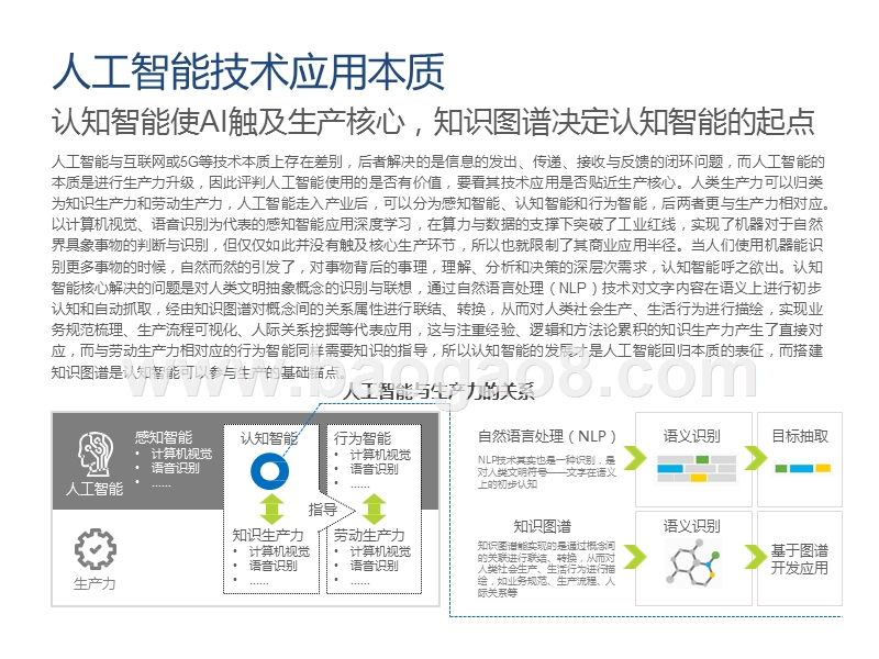 2019-2020中国知识图谱行业研究报告.pptx_第5页