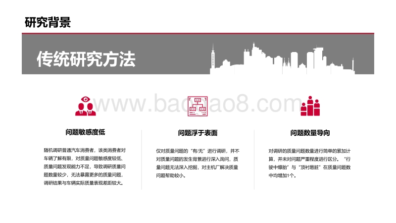 2019中国汽车产品质量表现研究.pdf_第4页