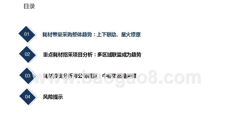 2020-2021耗材市场发展前景研究报告.pptx_第3页