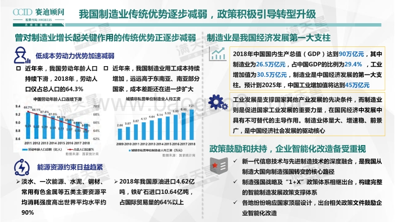 2019中国智能制造发展白皮书.pdf_第5页
