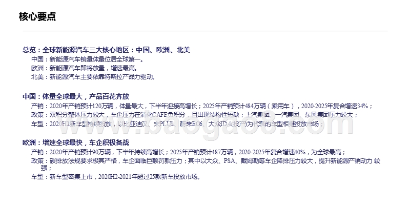 2020-2021全球新能源汽车供给和需求研究报告.pptx_第2页