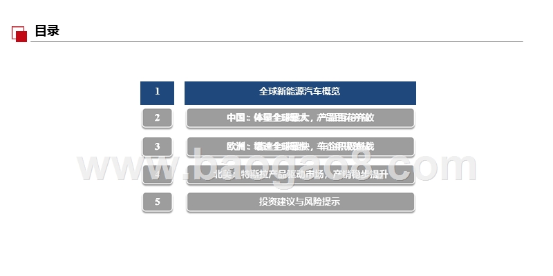 2020-2021全球新能源汽车供给和需求研究报告.pptx_第4页