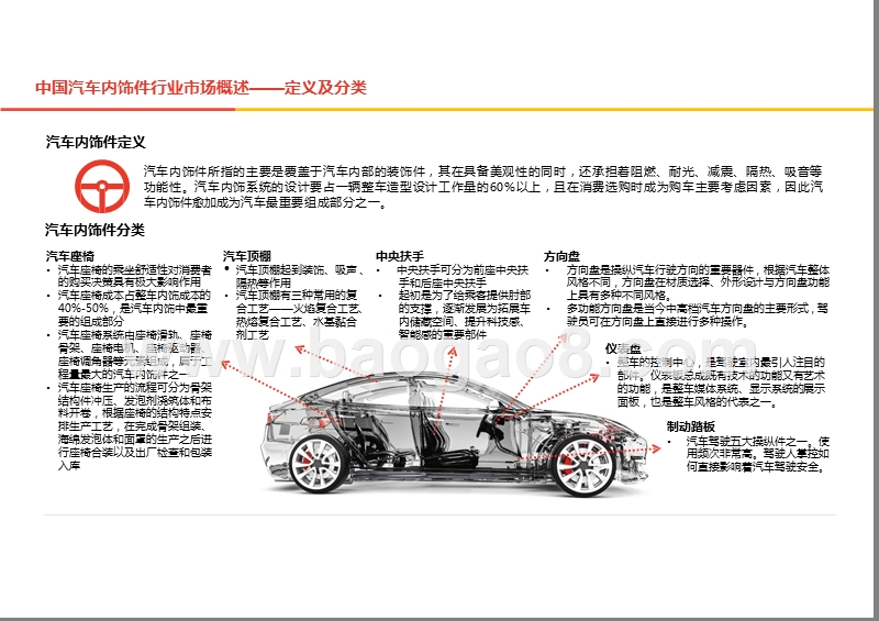 2019-2020中国汽车内饰件行业综合分析报告.pptx_第5页