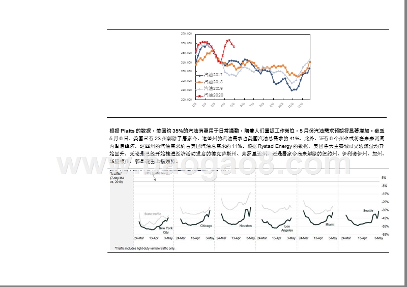 2020-2021原油需求展望分析报告.pptx_第5页