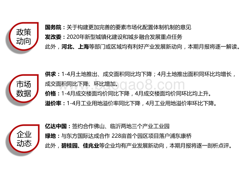 2020年04月产业地产市场月度报告.pdf_第3页
