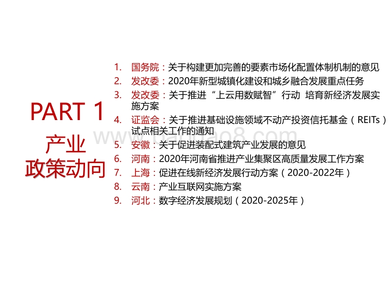 2020年04月产业地产市场月度报告.pdf_第4页