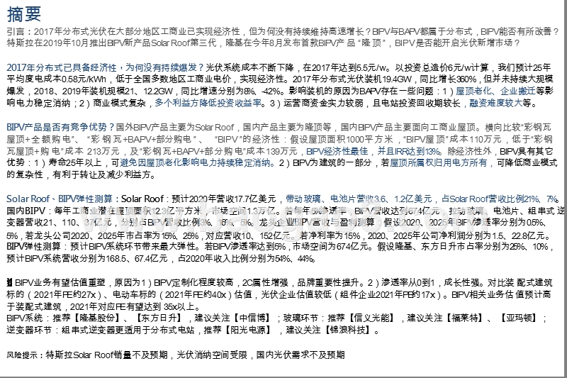 2020-2021电气设备行业BIPV发展分析报告.pptx_第2页