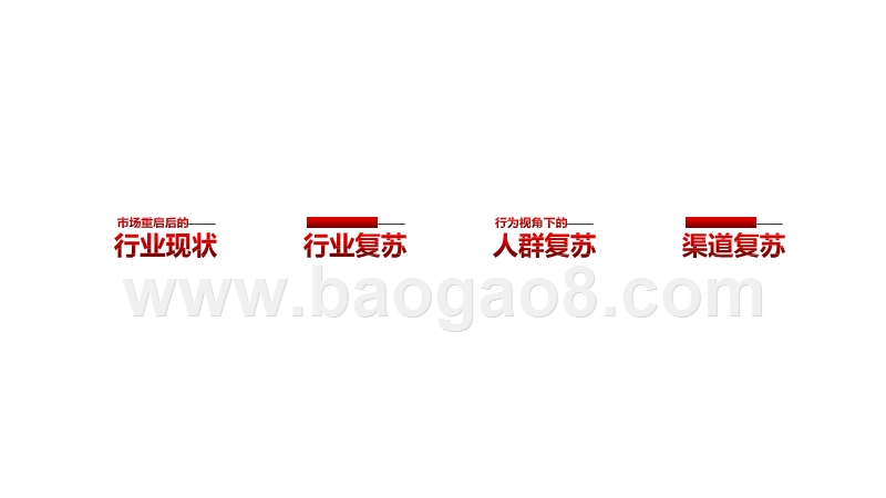 2020-2021服饰行业洞察报告.pptx_第3页