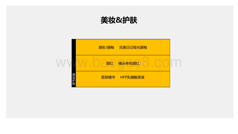 2020国货美妆“爆品”之路（贰）.pdf_第3页
