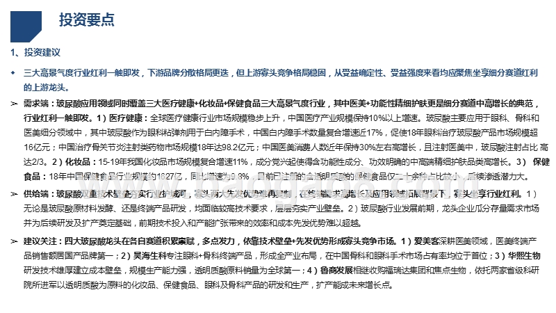 2020-2021化妆品行业“玻尿酸”发展前景研究报告.pptx_第2页