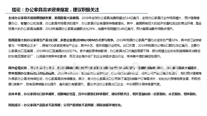 2020-2021办公家具出口行业发展前景研究报告.pptx_第2页