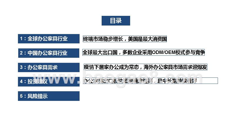 2020-2021办公家具出口行业发展前景研究报告.pptx_第3页