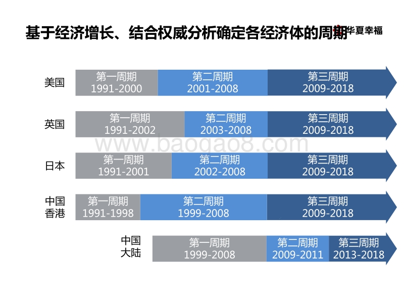 2020装备制造业发展分析报告.pptx_第4页