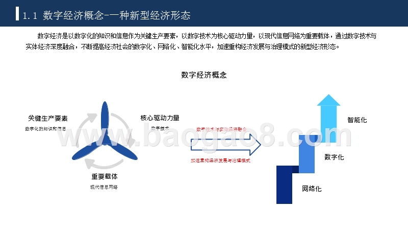 2020-2021中国数字经济发展研究报告.pptx_第4页