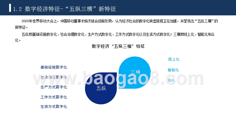 2020-2021中国数字经济发展研究报告.pptx_第5页