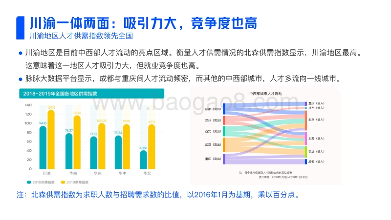 后疫情时代中国职场机遇指南.pdf_第5页