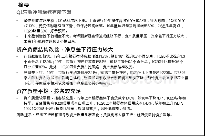 上市银行2019-2020Q1综合分析报告.pptx_第2页