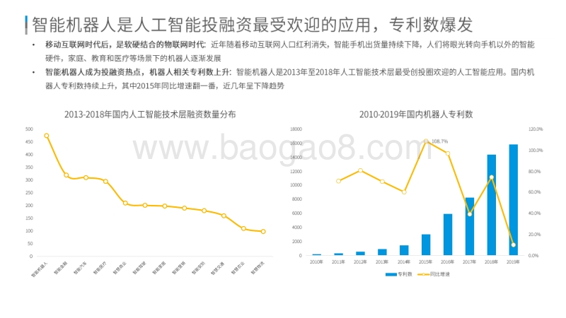 2020中国消费机器人市场专题分析.pdf_第4页