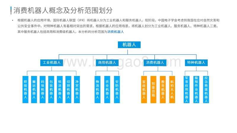2020中国消费机器人市场专题分析.pdf_第5页