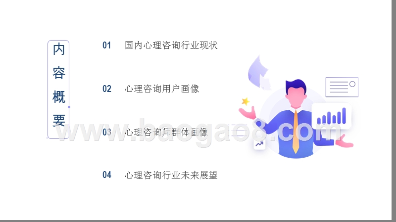 2020-2021中国心理咨询行业人群洞察报告.pptx_第3页