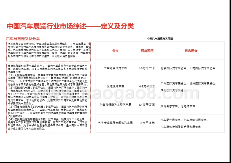 2019-2020中国汽车展览行业综合分析报告.pptx_第5页