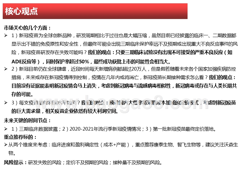 2020-2021新冠疫苗专题研究报告.pptx_第3页
