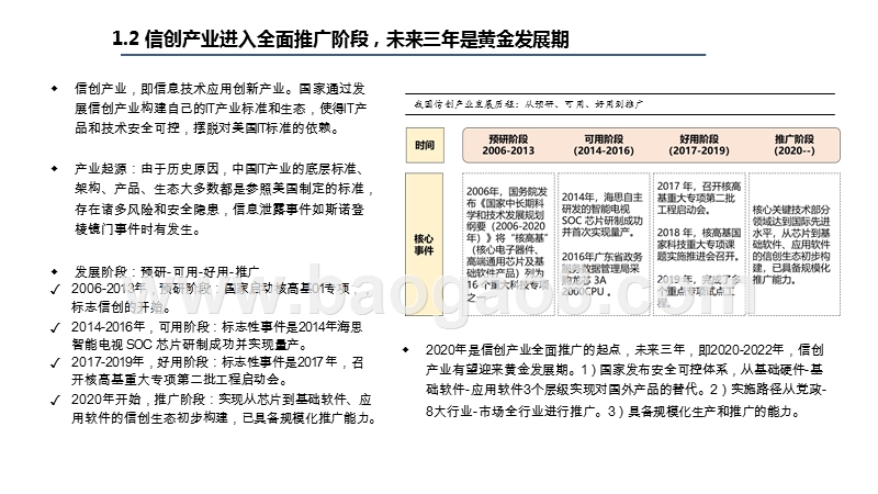 2020-2021信创产业发展分析报告.pptx_第5页