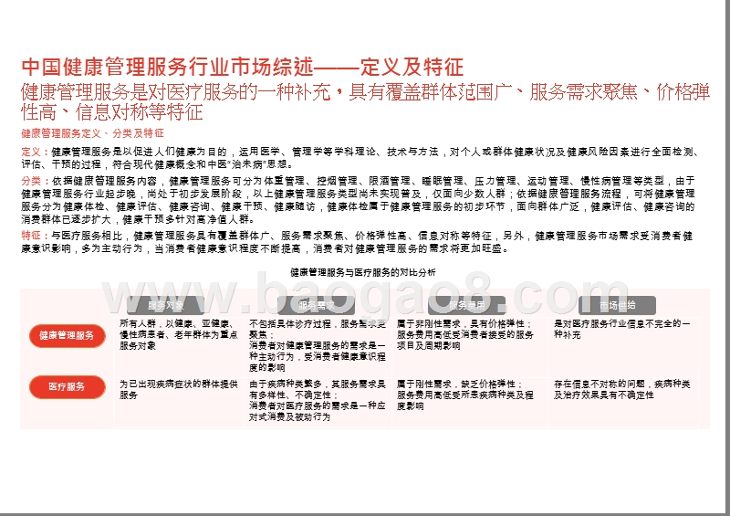 2020-2021中国健康管理服务行业综合分析报告.pptx_第5页