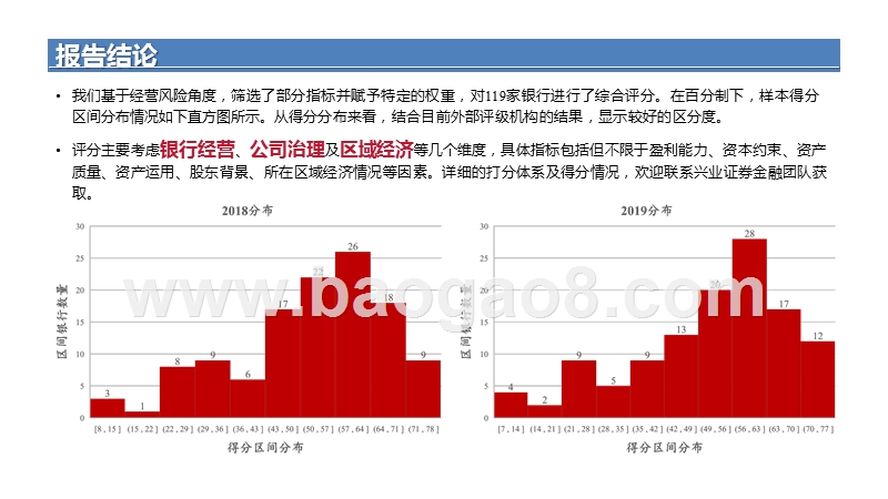 2020-2021农商行质地研究报告.pptx_第3页