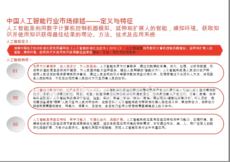 2019-2020中国人工智能行业政策解读分析报告(2).pptx_第5页