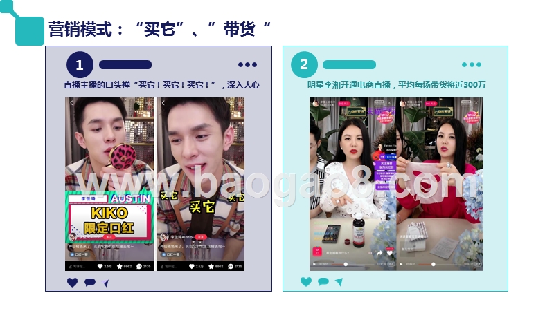 2020品牌加购分析报告.pptx_第3页