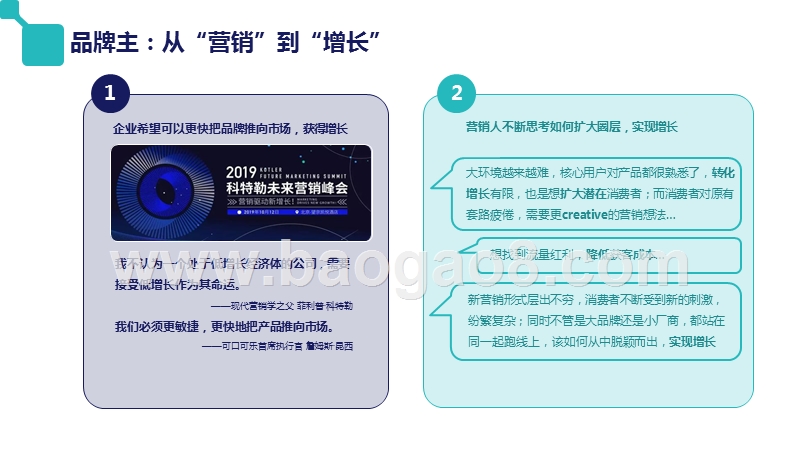 2020品牌加购分析报告.pptx_第4页