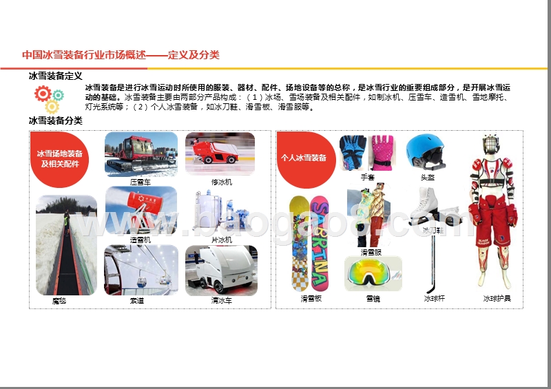 2019-2020中国冰雪装备行业综合分析报告.pptx_第5页