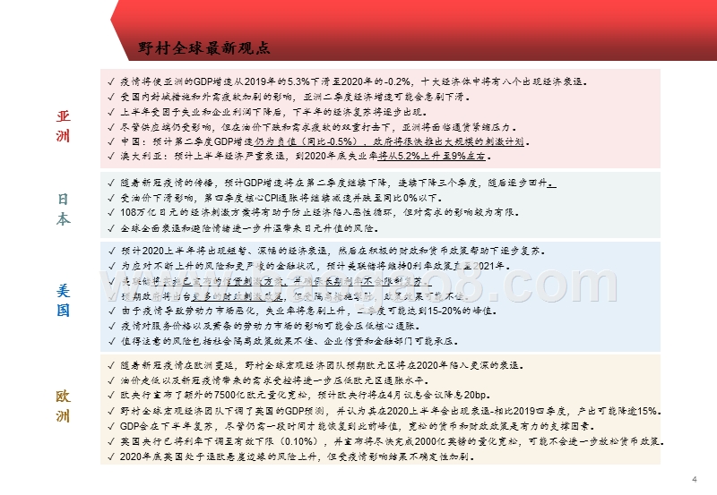 2020中国宏观经济动态研究报告.pptx_第5页