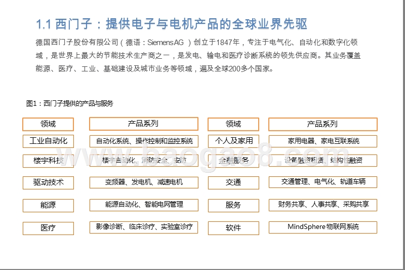 2020-2021年5G工业海外对标研究报告.pptx_第5页