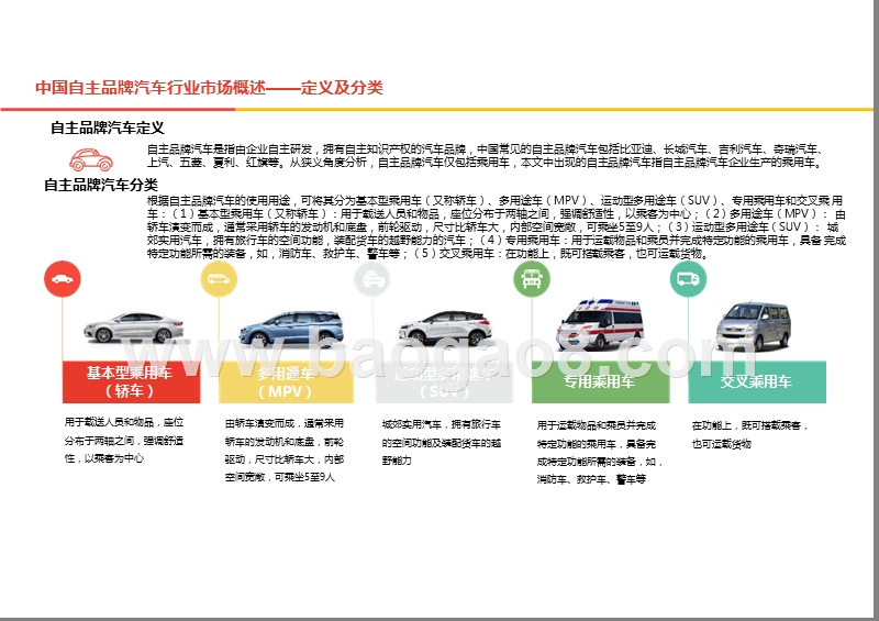 2019-2020中国自主品牌汽车行业综合分析报告.pptx_第5页