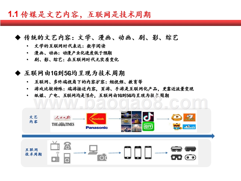2020-2021传媒行业新框架分析报告.pptx_第4页