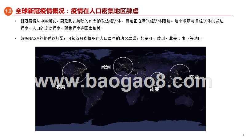 2020-2021新冠疫情的政策应对、经济修复与资本市场展望分析报告.pptx_第5页